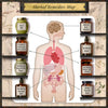 Image of Home Apothecary 250  powerful Remedies